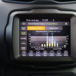 Jeep Renegade 4xe Trailhawk (20)
