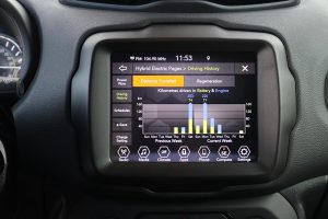 Jeep Renegade 4xe Trailhawk (20)