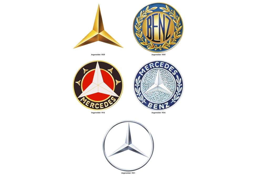 https://autogreeknews.gr/wp-content/uploads/2021/11/mercedes-logos-1.jpg
