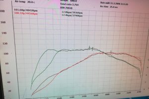 skoda kamiq g-tec dyno (2)