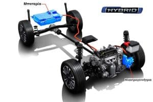 Suzuki-Vitara-Hybrid-1.5