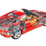 ferrari_f355_gts_7