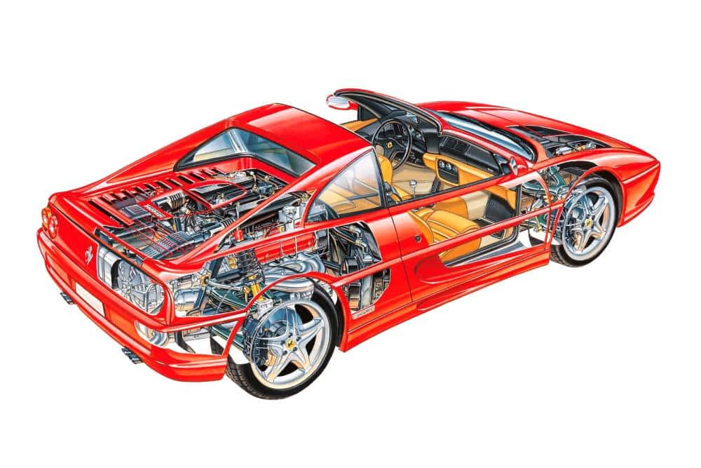 https://autogreeknews.gr/wp-content/uploads/2021/12/ferrari_f355_gts_7.jpg