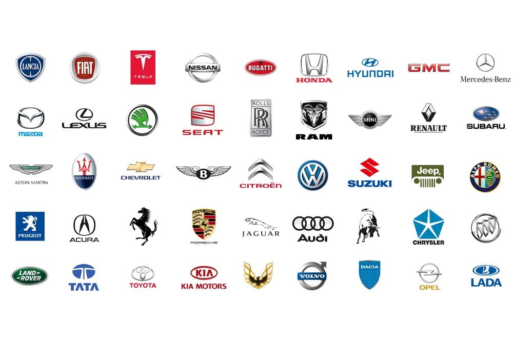 Ποια μάρκα είχε τις περισσότερες αναζητήσεις το 2021;