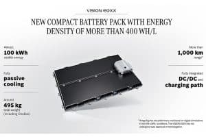 Mercedes-VISION-EQXX-(5)