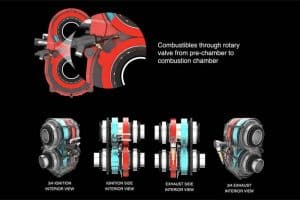 astron aerospace omega 1 03