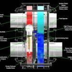astron aerospace omega 1 05