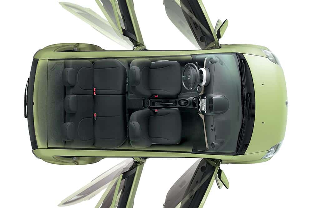 Ποιο αξιόπιστο αυτοκίνητο παίρνεις με 4.500 ευρώ;