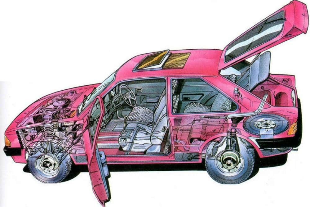 https://autogreeknews.gr/wp-content/uploads/2022/01/ford-escort-mk3-3.jpg