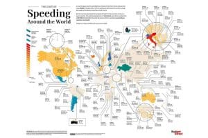 how-much-does-a-speeding-ticket-cost-throughout-th (6)