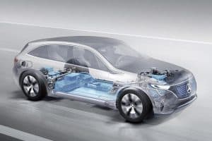 paragwgi-ev-kinitirwn-mercedes