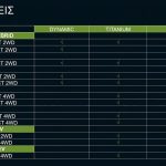 kia-sportage-eksoplismos