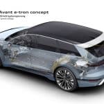 Audi-A6-e-tron-Avant-Concept-66