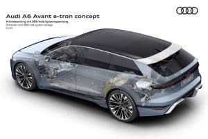 Audi-A6-e-tron-Avant-Concept-66