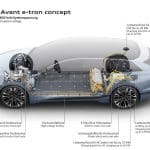 Audi-A6-e-tron-Avant-Concept-67