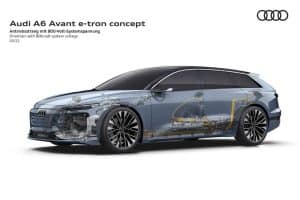 Audi-A6-e-tron-Avant-Concept-68