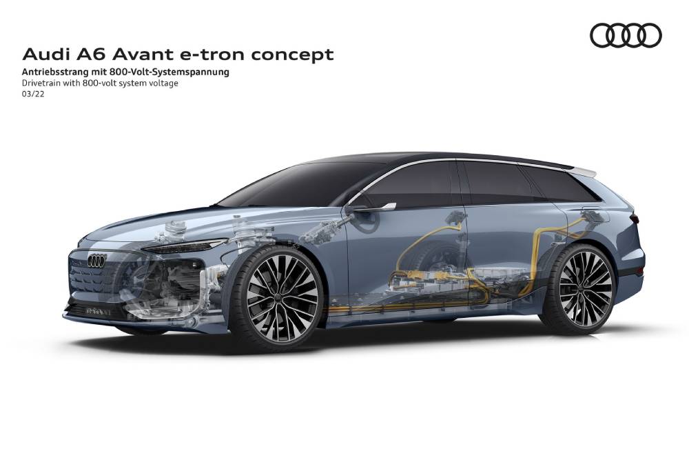 https://autogreeknews.gr/wp-content/uploads/2022/03/Audi-A6-e-tron-Avant-Concept-68.jpg