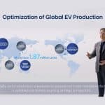 Hyundai-EV-Production-2030-(1)