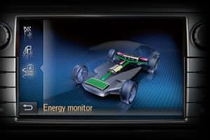 Toyota Yaris 2014 Energy Flow