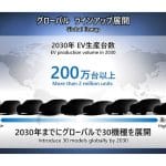 honda-briefing-on-electrification-2030 (1)