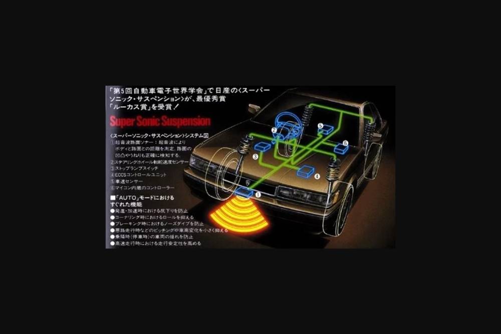 https://autogreeknews.gr/wp-content/uploads/2022/04/nissan-sonar-suspension-03.jpg