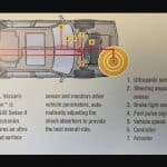 nissan sonar suspension