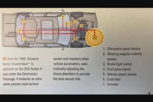 nissan sonar suspension