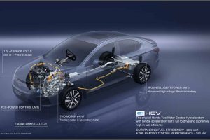 Honda-City-Hybrid-1