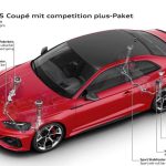 audi-turns-up-the-wick-on-the-2023-rs-5-stateside- (21)