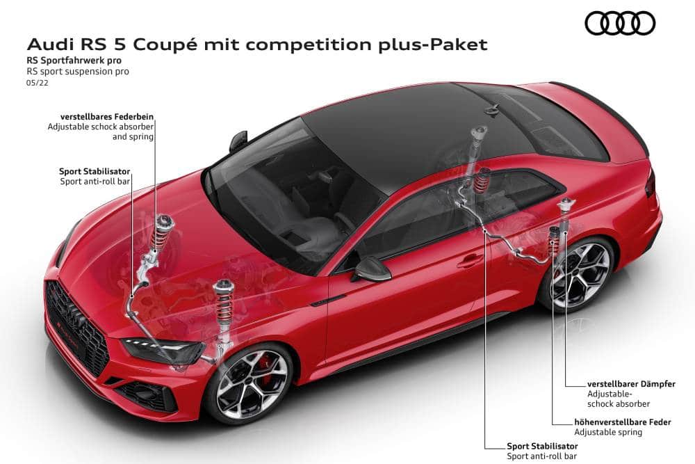 https://autogreeknews.gr/wp-content/uploads/2022/05/audi-turns-up-the-wick-on-the-2023-rs-5-stateside-21.jpg