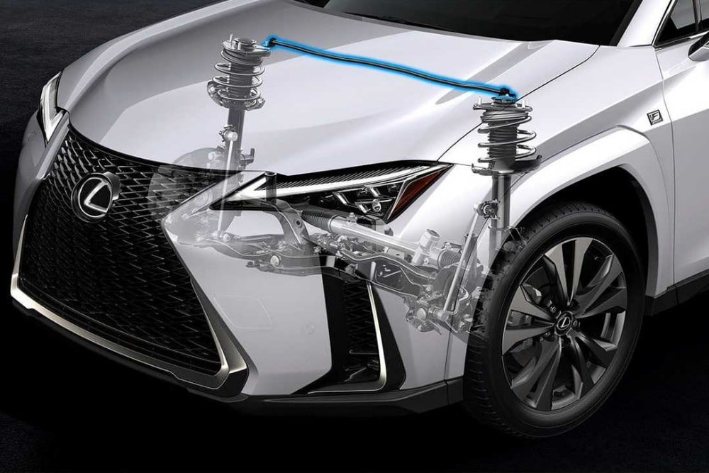https://autogreeknews.gr/wp-content/uploads/2022/05/lexus-ux18.jpg