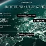 mercedes-vision-eqxx-747-mile-drive (10)