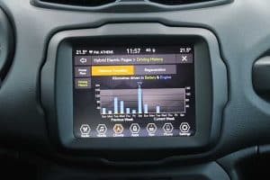 Jeep Renegade 1.5T e-Hybrid (21)