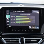 Suzuki S-Cross 1.4T 4WD (16)