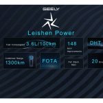 Geely_Xingyue_L_Hi-X_2022_prvni_sada_10