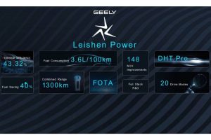 Geely_Xingyue_L_Hi-X_2022_prvni_sada_10