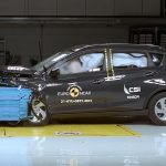 Hyundai-Bayon-crash-test