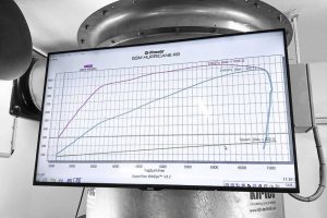 g-power-g5m-cs-hurricane-rr-basis-bmw-m5-cs