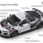 2023-audi-r8-v10-gt-rwd (25)