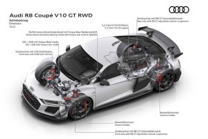 2023-audi-r8-v10-gt-rwd (25)
