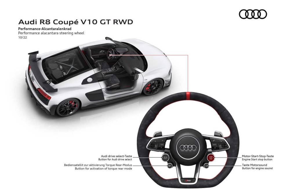 https://autogreeknews.gr/wp-content/uploads/2022/10/2023-audi-r8-v10-gt-rwd-26.jpg