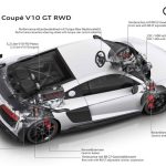 2023-audi-r8-v10-gt-rwd (27)