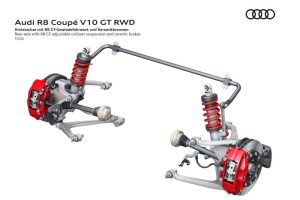 2023-audi-r8-v10-gt-rwd (29)