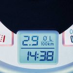 oikonomiko aftokinito