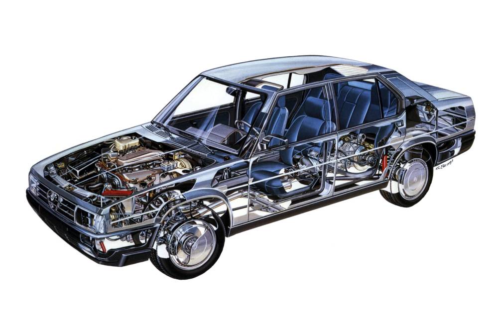 https://autogreeknews.gr/wp-content/uploads/2022/10/alfa_romeo_90_61.jpg