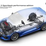 audi-rs-3-sportback-performance-edition-2022 (20)