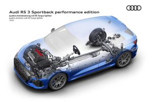 audi-rs-3-sportback-performance-edition-2022 (20)