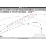 mazda-mx-5-miata-nd-supercharged-to-250-hp-by-bbr- (1)