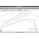 mazda-mx-5-miata-nd-supercharged-to-250-hp-by-bbr- (2)