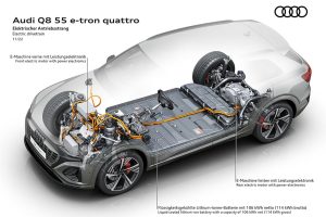 Audi-Q8-e-tron-(6)